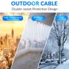 Cat6 Outdoor Ethernet Cable 250ft, Heavy Duty Double Jackets Internet Cord, Waterproof, Direct Burial, (from 25FT to 500 FT) Support PoE Cat6 Cat5e Cat5 Network, Cat 6 RJ45 Patch Cable with 25 Ties view 2