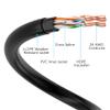 Cat6 Outdoor Ethernet Cable 250ft, Heavy Duty Double Jackets Internet Cord, Waterproof, Direct Burial, (from 25FT to 500 FT) Support PoE Cat6 Cat5e Cat5 Network, Cat 6 RJ45 Patch Cable with 25 Ties view 4