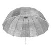 Glow Wind Proof 41" EZ Lock X-Large Deep Fiberglass Umbrella view 3