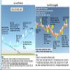 Multi Egine (ME) Flight Training Study Guide Poster view 4