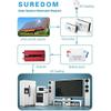 1000w 1500w 2000w Inverter Car Inverter Dual USB Charger Solar Inverter Power Converter Dc 12v 24v to Ac 110v 220v Pure Sine Wave Inverter,1500V-24vto220v view 3
