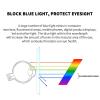 JCSKY 32-75 Inch TV Screen Protective Film, Anti-Glare/Anti-Harmful Blue Light/Anti-Scratch Film Eye Protection Screen Matte Film for Sharp Sony Samsung Hisense,43in(942529mm) view 4