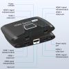 Wiistar HDMI Splitter 1 in 4 Out 4K@30Hz HDMI 1x2/4 Splitter Converter HDMI 1.4 Supports 3D Full HD 1080P for Xbox, PS4 PS3 Fire Stick Blu Ray Apple TV HDTV view 3
