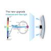 Anti Glare Film for TV 50 Inch, Anti Blue Light Anti Scratch - Matte Film/Anti-Reflection Rate Up to 90%, Radiation Protection/Anti-Myopia,65" 1440 * 809 view 4