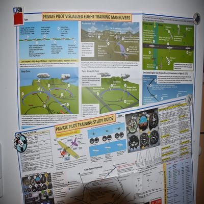 FTS Private Pilot Flight Training Posters: 2-Piece Visualized Training Set- FAA Private Pilot Training Study Guide & Private Pilot Visualized Flight Training Maneuvers.