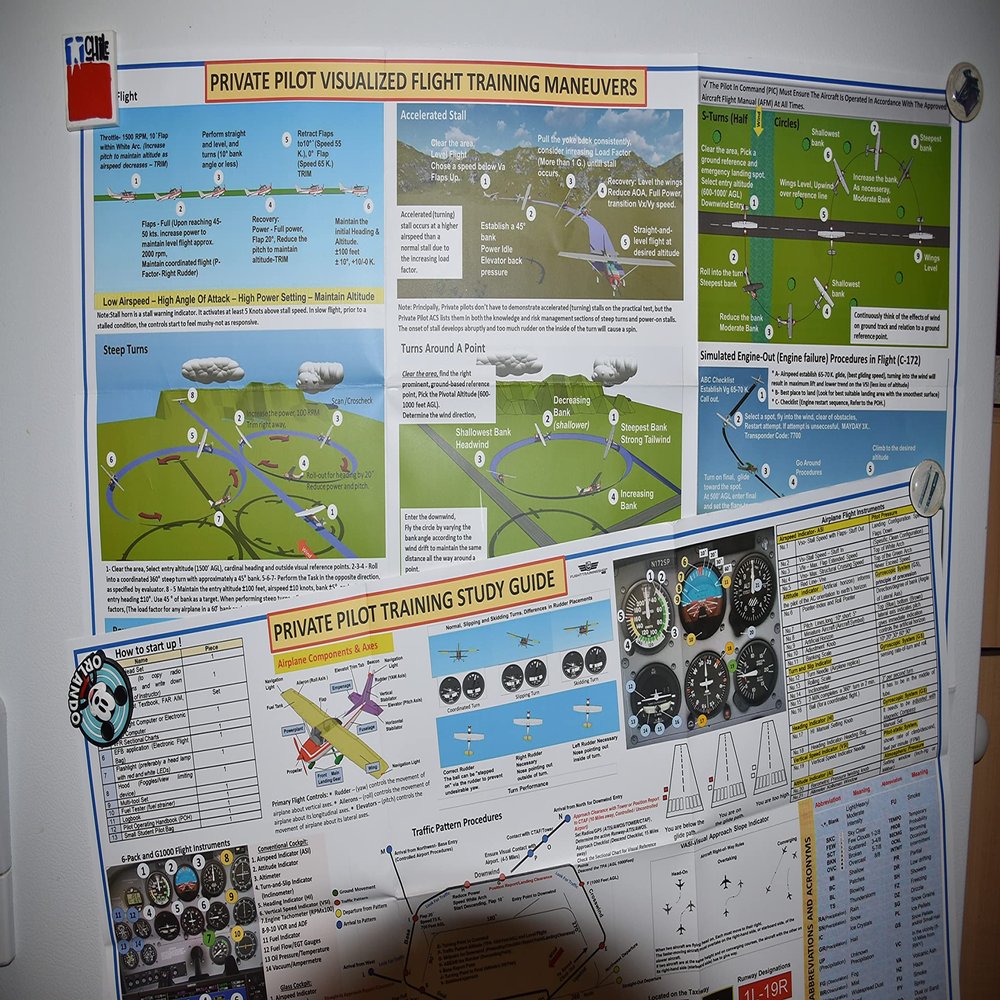 FTS Private Pilot Flight Training Posters: 2-Piece Visualized Training Set- FAA Private Pilot Training Study Guide & Private Pilot Visualized Flight Training Maneuvers.