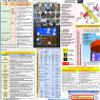 FTS Private Pilot Flight Training Posters: 2-Piece Visualized Training Set- FAA Private Pilot Training Study Guide & Private Pilot Visualized Flight Training Maneuvers. view 4