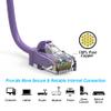 0.5ft (0.2M) Cat.6 28AWG Slim Ethernet Network Cable 0.5 Feet (0.2 Meters) Gigabit LAN Network Cable RJ45 High Speed Patch Cable, Purple (3 Pack) view 2