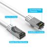 0.5ft (0.2M) Cat.8 S/FTP Ethernet Network Cable 26AWG 0.5 Feet (0.2 Meters) Gigabit LAN Network Cable RJ45 High Speed Patch Cable, White (8 Pack) view 2