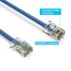 10ft (3M) Cat6 UTP Ethernet Network Non Booted Cable 10 Feet (3 Meters) Gigabit LAN Network Cable RJ45 High Speed Patch Cable, Blue (6 Pack) view 2
