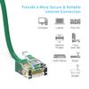 3ft (0.9M) Cat6A UTP Super-Slim Ethernet Network Cable 32AWG 3 Feet (0.9 Meters) Gigabit LAN Network Cable RJ45 High Speed Patch Cable, Green view 2