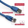 0.5ft (0.2M) Cat.8 S/FTP Ethernet Network Cable 24AWG 0.5 Feet (0.2 Meters) Gigabit LAN Network Cable RJ45 High Speed Patch Cable, Blue (10 Pack) view 2