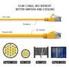 0.5ft (0.2M) Cat.8 U/FTP Slim Ethernet Network Cable 30AWG 0.5 Feet (0.2 Meters) Gigabit LAN Network Cable RJ45 High Speed Patch Cable, Yellow (3 Pack) view 3