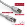 0.5ft (0.2M) Cat.8 S/FTP Ethernet Network Cable 24AWG 0.5 Feet (0.2 Meters) Gigabit LAN Network Cable RJ45 High Speed Patch Cable, Gray (2 Pack) view 2