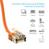 1ft (0.3M) Cat6A UTP Super-Slim Ethernet Network Cable 32AWG 1 Feet (0.3 Meters) Gigabit LAN Network Cable RJ45 High Speed Patch Cable, Orange (20 Pack) view 2