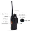 Greaval GV-8S Long Range Walkie Talkies with Six-Way Multi-Unit Charger for Adults, 6 Pack Rechargeable Walkie Talkies with 12 Li-ion Batteries, Two-Way Radio with Earpieces and Mic view 4