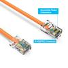 50ft (15.2M) Cat6 UTP Ethernet Network Non Booted Cable 50 Feet (15.2 Meters) Gigabit LAN Network Cable RJ45 High Speed Patch Cable, Orange (3 Pack) view 2