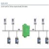 GCAN-206 CAN Network Expansion CAN Isolation Repeater Series 2 galvanic Isolation CAN Bus Interface view 4
