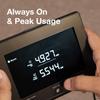 E-Max Display Kit - 3 Phase No Wi-Fi Required. Easy Install. Download Data from Monitor view 3