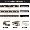 APA102 Smart led Pixel Strip Light 5m/lot;DC5V 30/60 LEDs/Pixels/m;Data and Clock Seperately;IP30/IP65/IP67;SK9822 led Strip (White PCB IP30, 5M 30LED/M) view 2