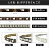 APA102 Smart led Pixel Strip Light 5m/lot;DC5V 30/60 LEDs/Pixels/m;Data and Clock Seperately;IP30/IP65/IP67;SK9822 led Strip (Black PCB IP67, 5M 30LED/M) view 2