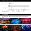 APA102 Smart led Pixel Strip Light 5m/lot;DC5V 30/60 LEDs/Pixels/m;Data and Clock Seperately;IP30/IP65/IP67;SK9822 led Strip (Black PCB IP67, 5M 30LED/M) view 3