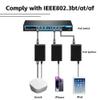 60W Gigabit PoE++ Splitter IEEE802.3bt to USB-C Power Adapter Output 5V/9V/12V/15V/20V for Raspberry Pi 4,Eero,Laptop,Google Mesh,Phone,Tablets,Google Pixel view 3