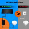 60W Gigabit PoE++ Splitter IEEE802.3bt to USB-C Power Adapter Output 5V/9V/12V/15V/20V for Raspberry Pi 4,Eero,Laptop,Google Mesh,Phone,Tablets,Google Pixel view 4