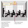 Ruckus Wireless | 9U1-R610-US00 | ZoneFlex R610 Unleashed Dual-Band 802.11abgn/ac Wireless Access Point. Does not Include Power Adapter or PoE Injector. (Renewed) view 4