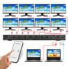 2X8 HDMI Splitter Full HD 4K Video HDMI Switcher 2x8 Split 2 in 8 Out Dual Display for PS3 Xbox PC to HDTV Monitor Projector with Power view 4