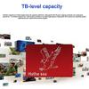 Connectors 2021 External Hard Drive 240GB USB 3.0 SATA 2,5" RED Drive Hard Disk Portable - (Color: 1T) view 2