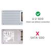 chenyang PCIe 4.0 X4 to Slimline SAS SFF-8654 Adapter with 120mm Bracket for U.2 SFF-8639 NVME PCIe SSD view 2