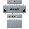 HDSUNWSTD Component to AV Adapter, YPbPr to CVBC Converter + R/L, Supports 1080P Video Audio, for DVD PSP to HDTV Monitor view 4
