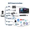 HaiweiTech NDI PTZ Camera 2.0 MP 1080P60 12X 20X 30X Optical Zoom Cameras SDI HDMI CVBS IP USB Camera for Video Conferencing and Education Solution (12X Optical Zoom with NDI) view 4