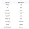 2.4GHz Sucker Antenna High Gain 8dBi with SMA-J Interface Resistance Magnetic Base WiFi Antena for Communication TX2400-XPH-300 view 3