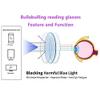 bullabulling Oversized Square Blue Light Blocking Glasses Eye Strain Glare Pearl Inlay Arm Cat Eye Fashion Eyewear (Black/gray, 3.50) view 3