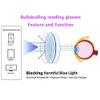bullabulling Squre Fashion Anti-blue light Reading Glasses Men Women Computer Reader (black gray/brown stripe, 3.25) view 2