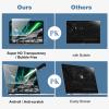 ProCase 2 Pack Tempered Glass Screen Protector for 13 Inch MacBook Air M1 Chip/MacBook Pro 13 M1 M2 Chip, 9H Screen Film Guard for Mac Air 13 (2020-2018)/ Mac Pro 13 (2022-2016) view 3