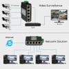 Mini Industrial 5-Port Gigabit Ethernet Switch - Hardened, 10/100/1000Mbps, Din Rail & Wall Mountable (-40 to 167 F), 10Gbps Switching Capacity view 4
