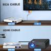 Mini DVD Player for TV, Region Free HDMI DVD Players with Memory Playback, HDMI & AV Output, Super Small DVD Player with USB Input, NTSC/PAL System, HDMI&AV Cables, Remote Control Included view 2