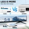Mini DVD Player for TV, Region Free HDMI DVD Players with Memory Playback, HDMI & AV Output, Super Small DVD Player with USB Input, NTSC/PAL System, HDMI&AV Cables, Remote Control Included view 3