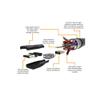 bzcemind HTC-100 Mini HDMI-Compatible to HDMI-Compatible Cable Suitable for Canon EOS 60D 5D3 5D2 5D 6D 7D 70D 80D 5DSR 5DS 750D 760D 5D4 Camera,1m view 2