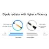 5PCS WiFi Antenna Dual Band 2.4G/5.8G High Gain 5dBi Singal Amplifier Rubber Antenna with SMA-J for Router Wireless Module XWF-JKS-20 view 3