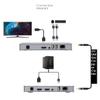 200M HDMI KVM IP Extender, Over IP RJ45 Ethernet CAT6 6A Transmitter Receiver 1 TX to 20 RX and Cascade Connection USB Keyboard Mouse Over UTP/STP H.264 (TX+RX) view 2