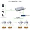 200M HDMI KVM IP Extender, Over IP RJ45 Ethernet CAT6 6A Transmitter Receiver 1 TX to 20 RX and Cascade Connection USB Keyboard Mouse Over UTP/STP H.264 (TX+RX) view 3