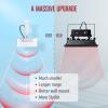 Tendelux DI20 IR Illuminator | Long Range Infrared Flood Light for Security Camera (w/Power Adapter) view 3