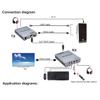 60M USB KVM HDMI Extender with 1080P R/L Audio by CAT5E Cat6 RJ45 Ethernet Cable Transmitter Receiver Audio Video Converter PC Laptop to TV Monitor view 4