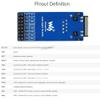 2-CH UART to Ethernet Converter Serial Port Transparent Transmission Module @XYGStudy view 4