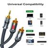 EMK 3.5mm to RCA Stereo Audio Cable - Gold Plated, Aux Male to 2RCA Male, 4ft/2M, Compatible with Smartphones, MP5, Tablets, Speakers, Home Theater, HDTV view 2
