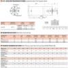 Davitu DC Motor - 30W 24V Brushless planetary gear reducer Z42BLDP2430-32S / 42 PM8.63K - (Voltage(V): 24V) view 2